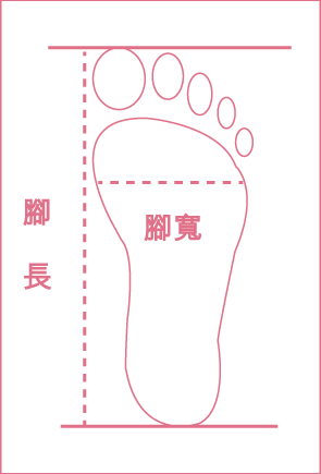 Sandy Ho大尺碼女鞋-如何正確測量尺寸